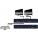 VANCO Evolution HDMI 1x2 Distribution Amplifier 2k4k- Alt 1